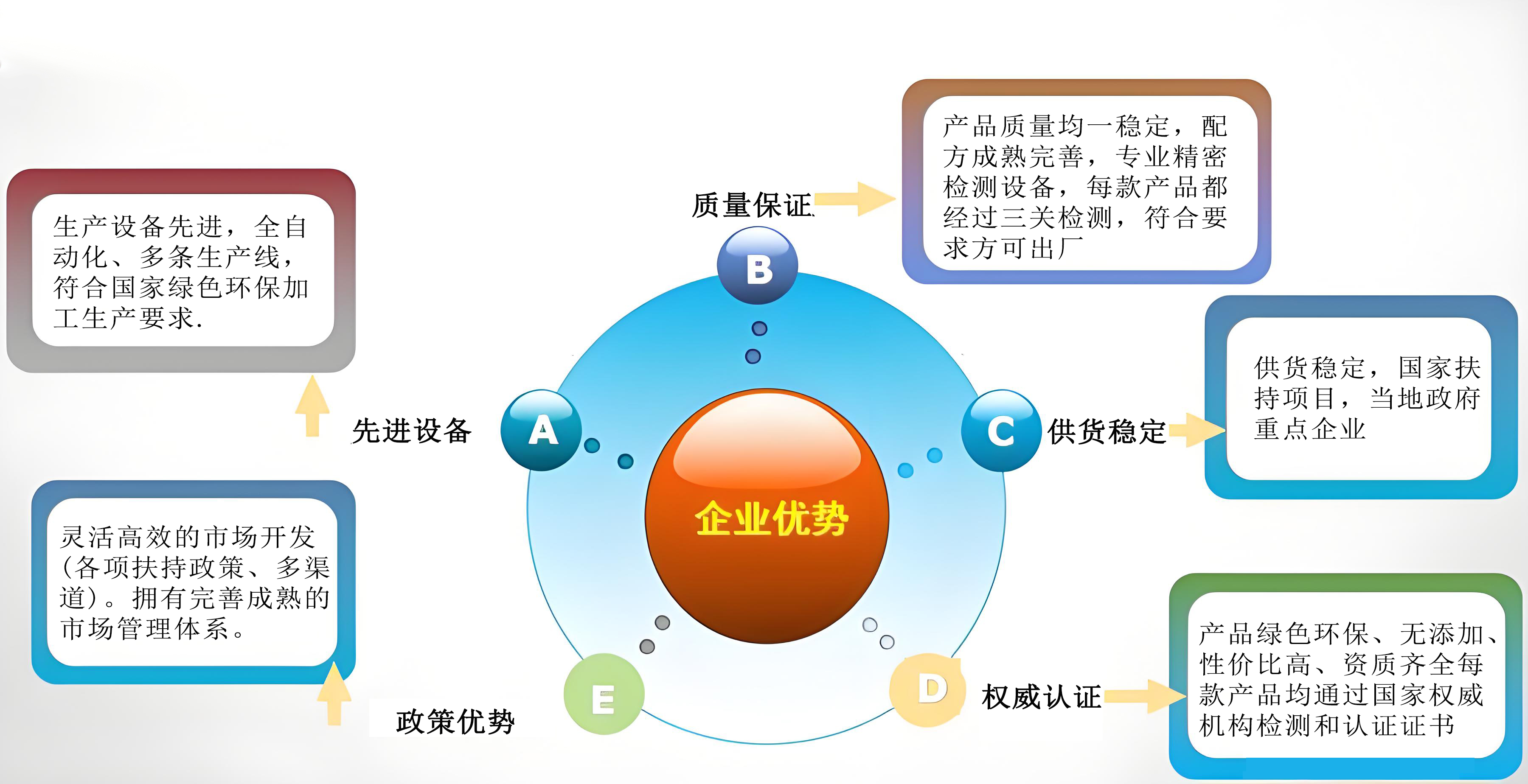 3d7552ec-919c-49a6-8391-33d1c607fb90