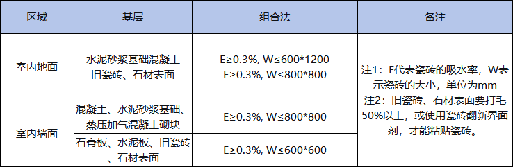 企业微信截图_17821188955169 企业微信截图_17821188955169