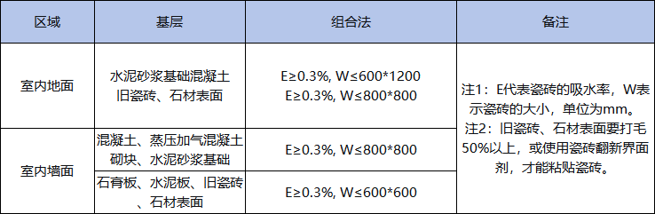 企业微信截图_1782118989577